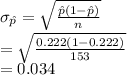 \sigma_{\hat p}=\sqrt{\frac{\hat p(1-\hat p)}{n} }\\=\sqrt{\frac{0.222(1-0.222)}{153} } \\=0.034