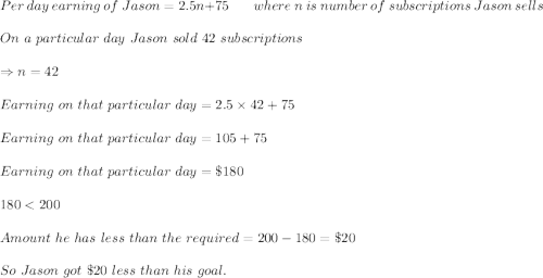 Per\ day\ earning\ of\ Jason=2.5n+75\ \ \ \ \ \ \ \ where\ n\ is\ number\ of\ subscriptions\ Jason\ sells\\\\On\ a\ particular\ day\ Jason\ sold\ 42\ subscriptions\\\\\Rightarrow n=42\\\\Earning\ on\ that\ particular\ day=2.5\times 42+75\\\\Earning\ on\ that\ particular\ day=105+75\\\\Earning\ on\ that\ particular\ day=\$180\\\\180
