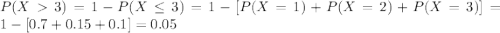 P(X 3) = 1-P(X \leq 3) = 1-[P(X=1) +P(X=2)+P(X=3)]=1-[0.7+0.15+0.1]= 0.05
