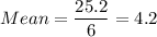 Mean =\displaystyle\frac{25.2}{6} = 4.2