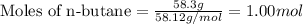 \text{Moles of n-butane}=\frac{58.3g}{58.12g/mol}=1.00mol