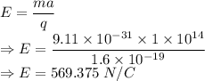 E=\dfrac{ma}{q}\\\Rightarrow E=\dfrac{9.11\times 10^{-31}\times 1\times 10^{14}}{1.6\times 10^{-19}}\\\Rightarrow E=569.375\ N/C