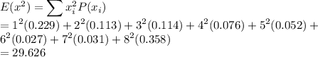 E(x^2) = \displaystyle\sum x_i^2P(x_i)\\= 1^2(0.229) + 2^2(0.113) + 3^2(0.114) + 4^2(0.076) + 5^2(0.052) +\\6^2(0.027) + 7^2(0.031) + 8^2(0.358)\\=29.626