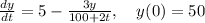\frac{dy}{dt} =5-\frac{3y}{100+2t} , \quad y(0)=50