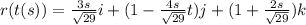 r(t(s)) = \frac{3s}{\sqrt{29} } i + (1 -\frac{4s}{\sqrt{29} }t)j + (1 + \frac{2s}{\sqrt{29} })k