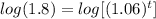 log(1.8)=log[(1.06)^{t}]