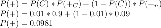P(+) = P(C)*P(+_C)+(1-P(C))*P(+_n)\\P(+) = 0.01*0.9+(1-0.01)*0.09\\P(+) = 0.0981