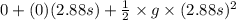 0 + (0)(2.88 s) + \frac{1}{2} \times g \times (2.88s)^{2}
