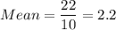 Mean =\displaystyle\frac{22}{10} = 2.2