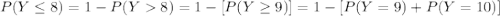 P(Y \leq 8) = 1-P(Y8) = 1-[P(Y\geq 9)]= 1-[P(Y=9)+P(Y=10)]