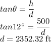tan \theta=\dfrac{h}{d}\\tan12^{\circ}=\dfrac{500}{d}\\d=2352.32\rm \; ft