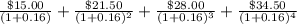 \frac{\$15.00}{(1+0.16)}+\frac{\$21.50}{(1+0.16)^2}+\frac{\$28.00}{(1+0.16)^3}+\frac{\$34.50}{(1+0.16)^4}