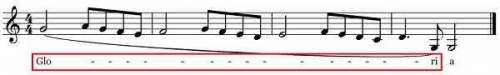Page(s) 80-81 Understand text setting. In organum, the lower voice moves slowly, and its pitches are
