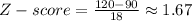 Z-score=\frac{120-90}{18}\approx 1.67