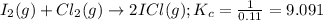 I_2(g)+Cl_2(g)\rightarrow 2ICl(g);K_c=\frac{1}{0.11}=9.091