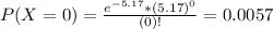 P(X = 0) = \frac{e^{-5.17}*(5.17)^{0}}{(0)!} = 0.0057