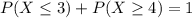 P(X \leq 3) + P(X \geq 4) = 1
