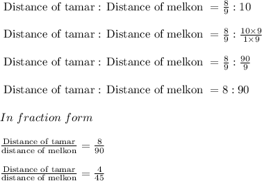 \text{ Distance of tamar : Distance of melkon } = \frac{8}{9} : 10\\\\\text{ Distance of tamar : Distance of melkon } = \frac{8}{9} : \frac{10 \times 9}{1 \times 9}\\\\\text{ Distance of tamar : Distance of melkon } = \frac{8}{9} : \frac{90}{9}\\\\\text{ Distance of tamar : Distance of melkon } = 8 : 90\\\\In\ fraction\ form\\\\\frac{\text{Distance of tamar}}{\text{distance of melkon}} = \frac{8}{90}\\\\\frac{\text{Distance of tamar}}{\text{distance of melkon}} = \frac{4}{45}