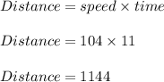 Distance = speed \times time\\\\Distance = 104 \times 11\\\\Distance = 1144