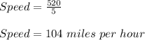 Speed = \frac{520}{5}\\\\Speed = 104\ miles\ per\ hour