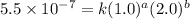 5.5\times 10^{-7}=k(1.0)^a(2.0)^b