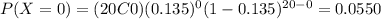 P(X=0)= (20C0) (0.135)^0 (1-0.135)^{20-0} = 0.0550