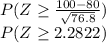 P(Z \geq \frac{100-80}{\sqrt{76.8}})\\P(Z \geq 2.2822)