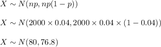 X \sim N(np,np(1-p)) \\\\X \sim N(2000\times 0.04,2000 \times 0.04 \times (1-0.04)) \\\\X \sim N(80,76.8)