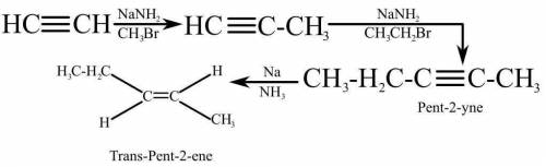 Construct a three-step synthesis of trans-2-pentene from acetylene by dragging the appropriate formu