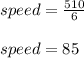 speed = \frac{510}{6}\\\\speed = 85