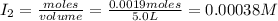 I_2=\frac{moles}{volume}=\frac{0.0019moles}{5.0L}=0.00038M