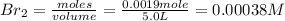 Br_2=\frac{moles}{volume}=\frac{0.0019mole}{5.0L}=0.00038M