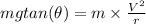 mg tan (\theta) = m \times \frac{V^{2}}{r}