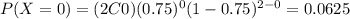 P(X=0)=(2C0)(0.75)^0 (1-0.75)^{2-0}=0.0625