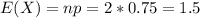 E(X) = np = 2*0.75 = 1.5