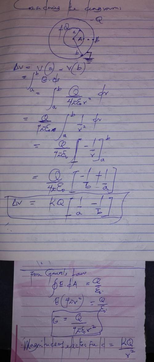 Consider a spherical capacitor with radius of the inner conducting sphere a and the outer shell b. T