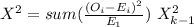 X^2= sum(\frac{(O_i-E_i)^2}{E_1} )~X^2_{k-1}