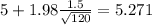 5+1.98\frac{1.5}{\sqrt{120}}=5.271