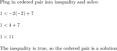\text{Plug in ordered pair into inequality and solve:}\\\\1