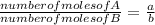 \frac{number of moles of A}{number of moles of B}  = \frac{a}{b}