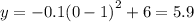 y =  - 0.1 {(0 - 1)}^{2}  + 6 = 5 .9