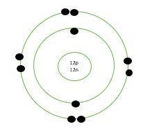 Draw the Lewis dot structure for Mg2 . Show the formal charges of all atoms in the correct structure