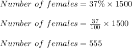 Number\ of\ females = 37 \% \times 1500\\\\Number\ of\ females = \frac{37}{100} \times 1500\\\\Number\ of\ females = 555