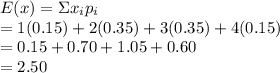E(x) = \Sigma x_i p_i\\= 1(0.15)+2(0.35)+3(0.35)+4(0.15)\\=0.15+0.70+1.05+0.60\\= 2.50