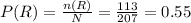 P(R)= \frac{n(R)}{N} =\frac{113}{207}= 0.55