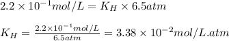 2.2\times 10^{-1}mol/L=K_H\times 6.5atm\\\\K_H=\frac{2.2\times 10^{-1}mol/L}{6.5atm}=3.38\times 10^{-2}mol/L.atm