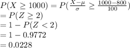 P(X\geq 1000)=P(\frac{X-\mu}{\sigma}\geq  \frac{1000-800}{100})\\=P(Z\geq  2)\\=1-P(Z