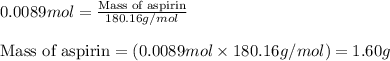 0.0089mol=\frac{\text{Mass of aspirin}}{180.16g/mol}\\\\\text{Mass of aspirin}=(0.0089mol\times 180.16g/mol)=1.60g