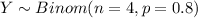 Y \sim Binom(n=4, p=0.8)