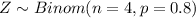 Z \sim Binom(n=4, p=0.8)